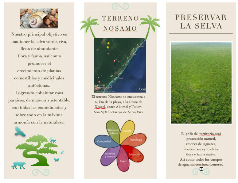Territorio