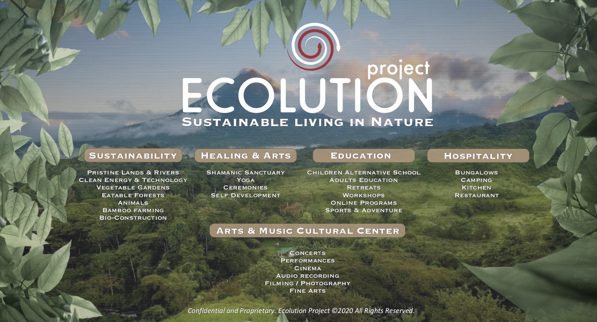 Ecolution Project
